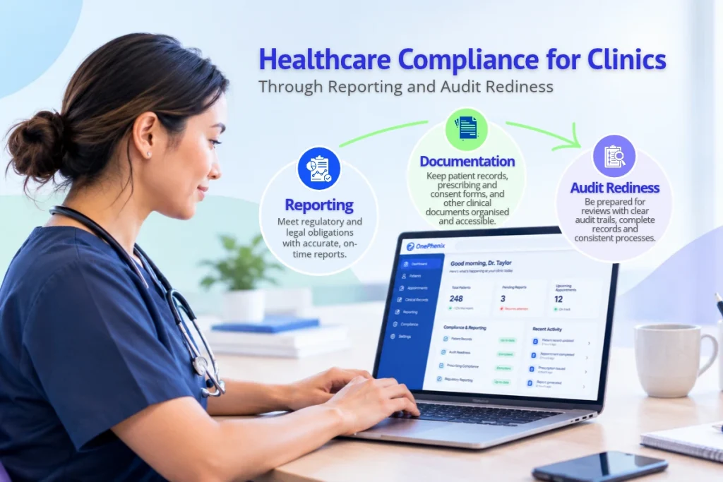 OnePhenix Practice Management Software